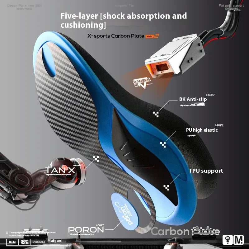 Carbon Basketball Insoles