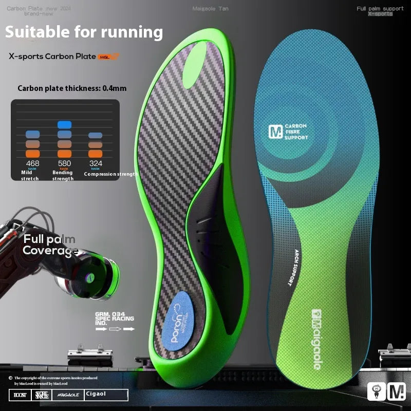 Carbon Basketball Insoles